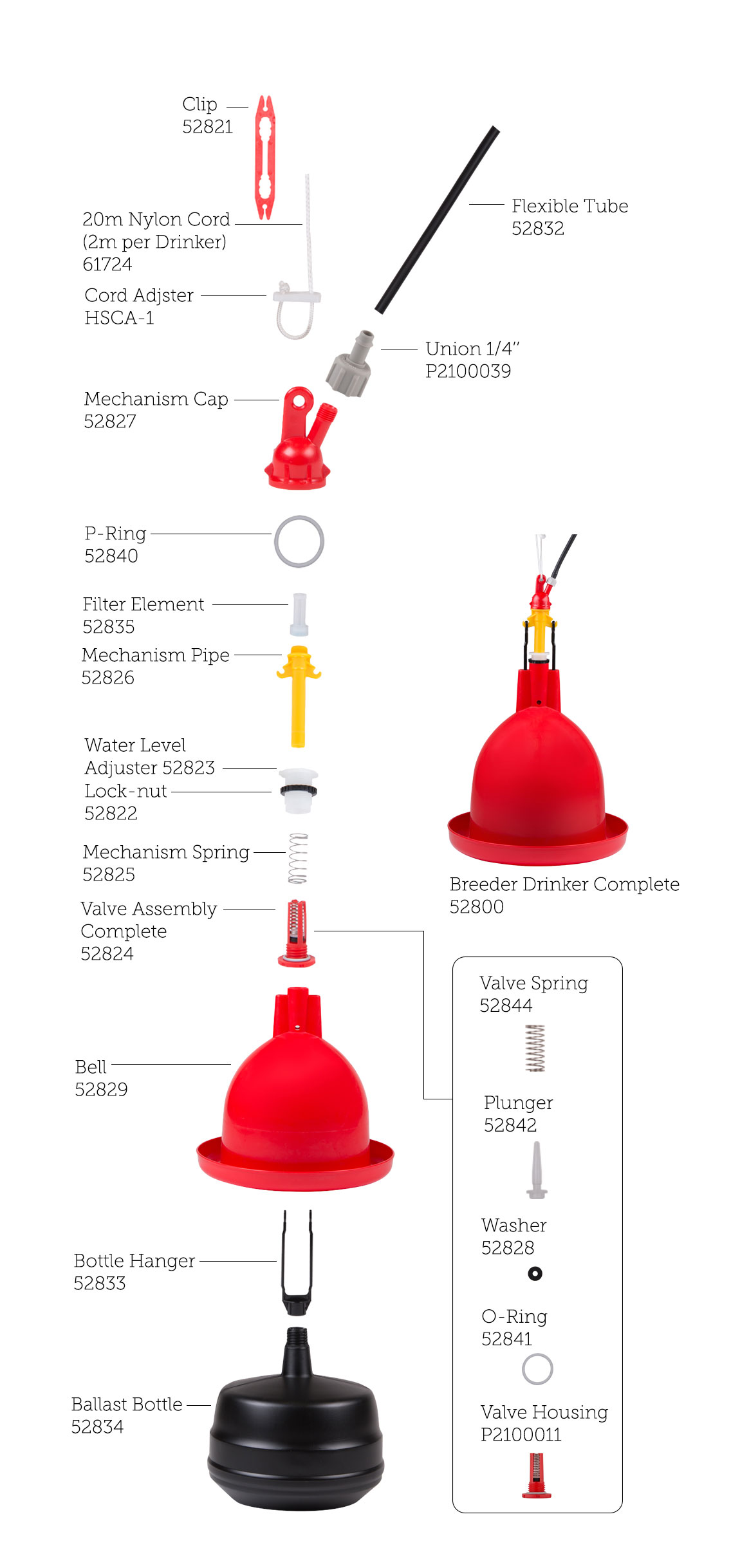 Plasson® Breeder Bell Drinker Parts Diagram